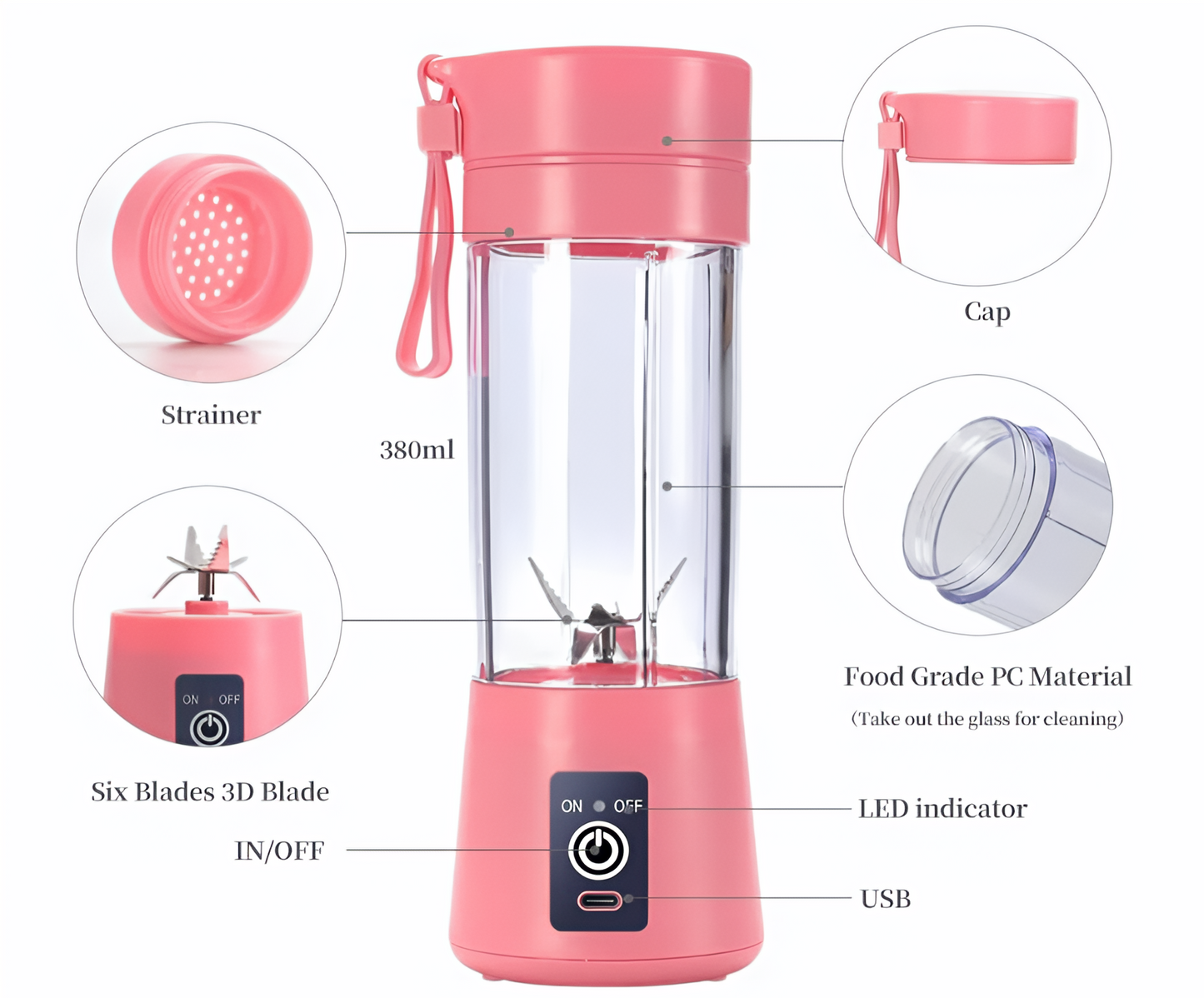 BlendGo | Portable Juicer Blender