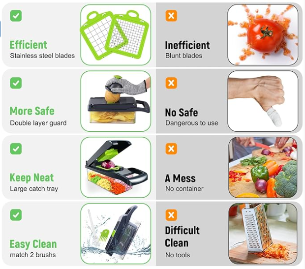 SLICE MASTER™ | 16-in-1 Vegetable Chopper